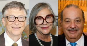 Richest People In The World